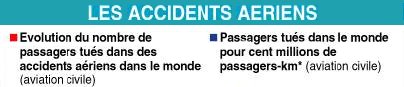 source : reuters & bea-fr.org - cliquer pour plus de d�tails !
